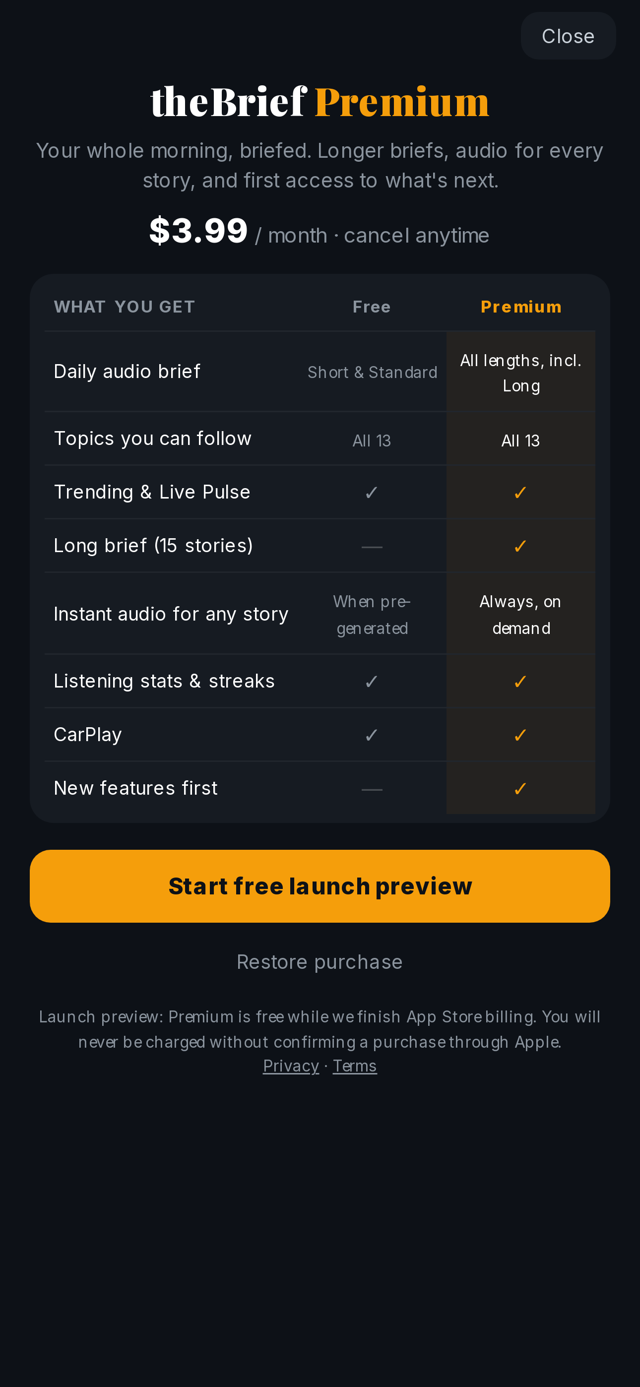 theBrief Premium — pricing and features
